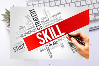 craft an icims resume for cybersecurity, grc, ciso, soc analyst, or data roles