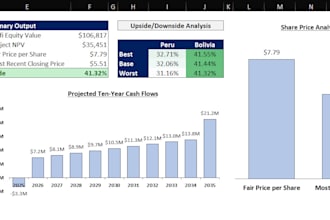 fix your excel spreadsheets or automate your tasks with macros