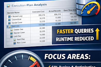 optimize your sap hana sql queries and improve performance
