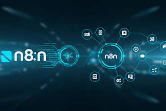 n8n automation n8n make com zapler automation made com ai automation integromat