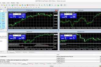 build expert advisor, mt4 mt5 indicator, trading bot, forex bot, mql4 mql5