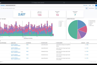 setup wazuh, suricata, elastic search, siem, soc, elk and elastic security