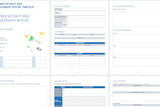 perform a professional cloud security assessment for AWS, azure, or gcp