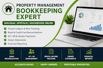 do property management bookkeeper,buildium, appfolio, quickbooks online expert
