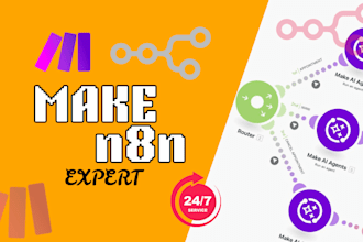 fix made com expert n8n integration workflow io integromat automation scenario