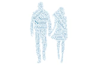 design modern typography and word cloud art in any shape