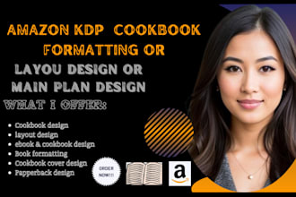 format and design layout plans for your KDP cookbook