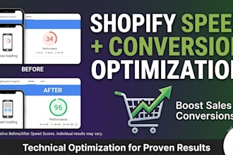 optimize shopify page speed and boost your cro for higher sales, organic traffic