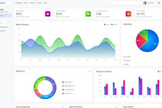 do professional saas, CRM and admin dashboard UI UX design in figma