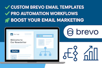 do brevo newsletter brevo automation consant contact editable brevo mailchimp
