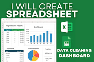 create customize and automate excel or google sheet to organize and analyse data