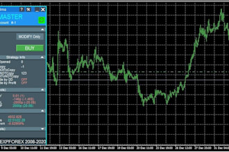 provide profitable forex trading bot, forex trade copier for mt4 mt5 platform
