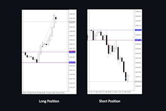 decompile ea files and unlock the source code, recompile eas, forex bot