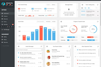 develop or clone software web app crm tracking system HQ gps geofencing pos