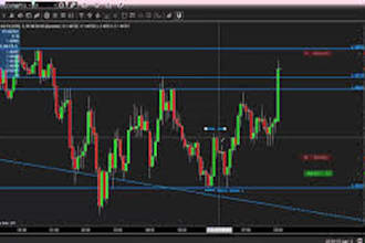 build profitable trading robot forex robot forex ea robot forex trading robot