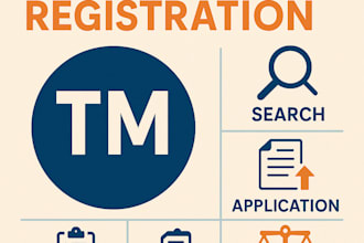 do USA trademark registration for US residents and non US resident ein number