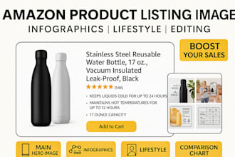 design amazon, bol, ecommerce product listing, lifestyle and infographic images