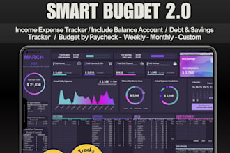 create supermetrics sheet, expense tracker, business spreadsheet, dashboard