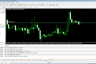 build forex trading bot, forex expert advisor, mt4 mt5 indicator, forex eas