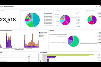 deploy and setup siem, elk, elastic security, shuffle integration soc