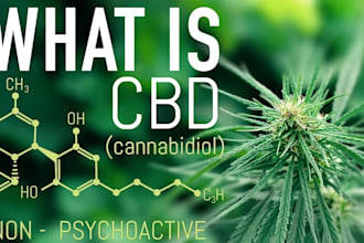 promote cbd telegram, cannabis,  cbd product, ensure real cbd website