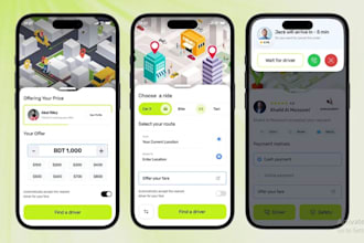 develop a complete uber or indrive clone ride sharing app and web platform
