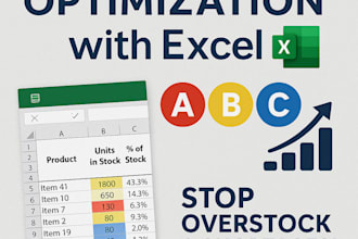 create an inventory control system in excel with alerts and abc analysis