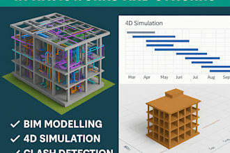 do bim modelling and simulation in navisworks and synchro
