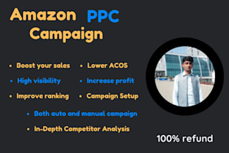 setup and optimize amazon PPC campaigns sponsored ads a to z campaign manager