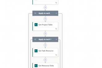 develop power automate flows, power bi, sharepoint, pwa, office 365