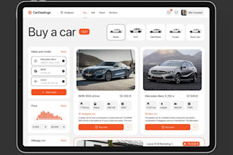 develop car buying website old car submit website car dealership instant car buy