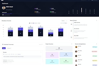build hrm geo facial attendance, payroll, tasks, lead, chat, training and more