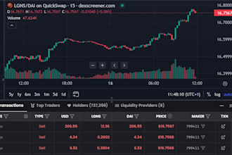 promote your crypto, sol, memecoin, web3, project pump, dex, telelgram promotion
