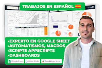 create customised dashboard for your business