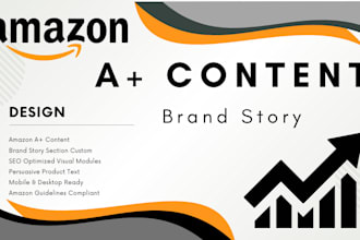 create amazon a plus content and brand story