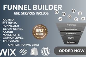 build and optimize sales funnels using clickfunnels, systeme, or gohighlevel
