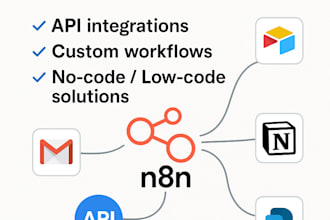 create powerful automations and workflows using n8n