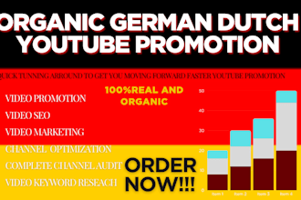 do german dutch usa uk youtube promotion to gain more viewers and subscribers