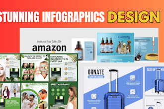 create stunning infographics design for business amazon product listing