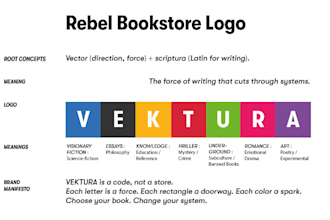 follow your direction and deliver standout design