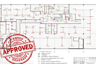 design fire protection sprinkler system, fire emergency and fire evacuation plan