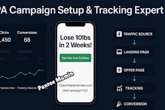 do CPA affiliate marketing campaign setup  maxbounty, CPA campaign creation