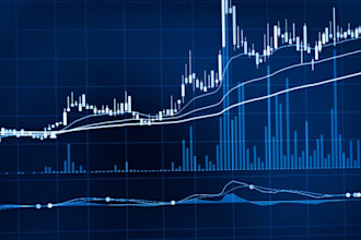do technical analysis of any crypto, stock and forex