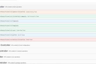 develop and deploy secure spring boot microservices with docker