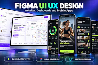 design saas dashboard and web app ui ux in figma
