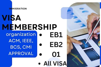 boost petition with ieee membership acm bcs for eb1 visa immigrant application