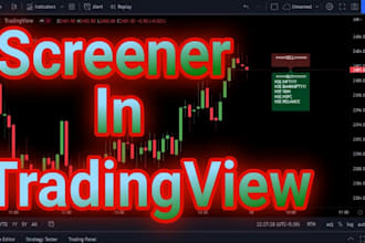 edit or code any trading view, pine script, indicator, strategy alert screener