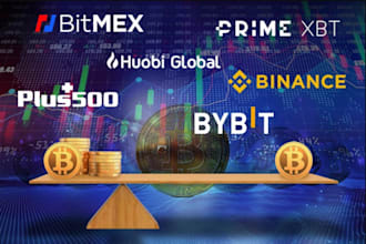help you in days trading crypto usdt, btc, eth and gold with high accuracy