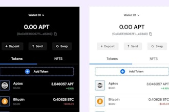 develop forex trading website, stock trading app, crypto exchange broker web app