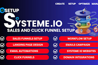 sales funnels landing page design systeme io click funnels email automation web